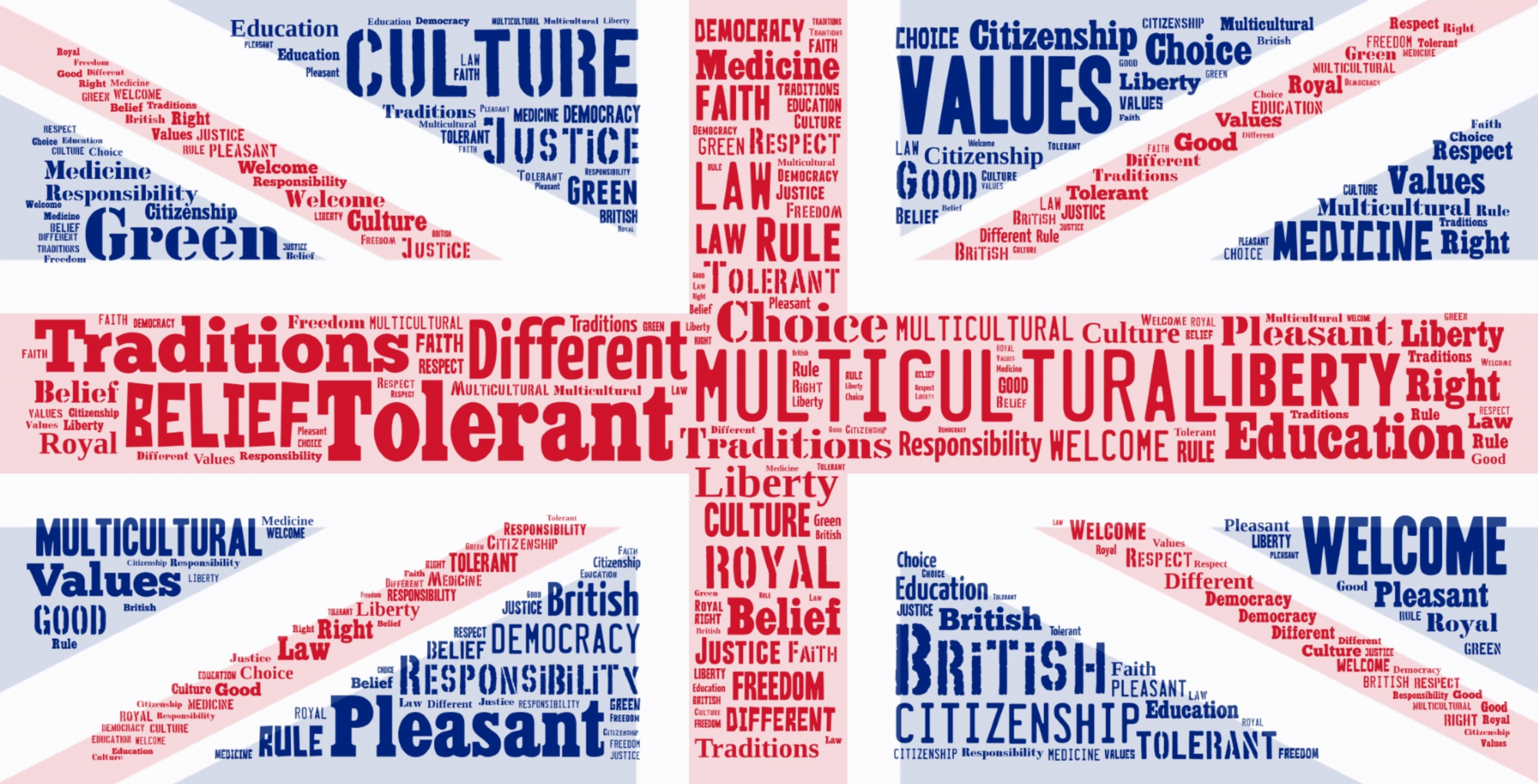 British Values